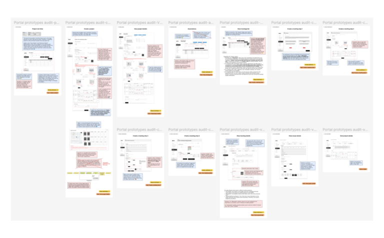Design audit