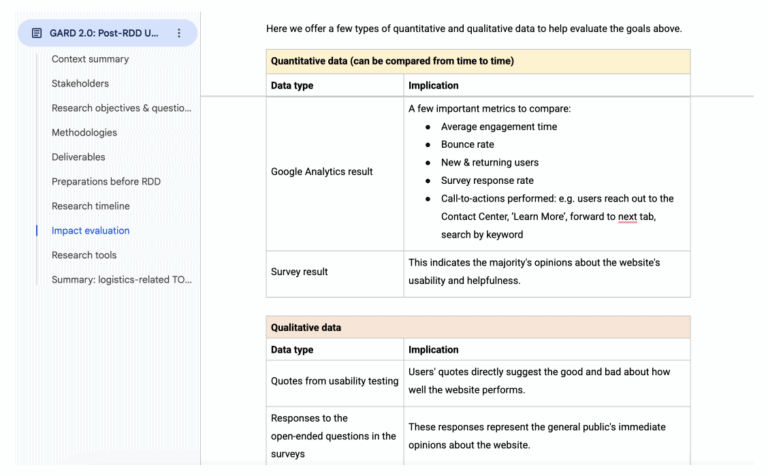GARD UX Research Plan Data tracking