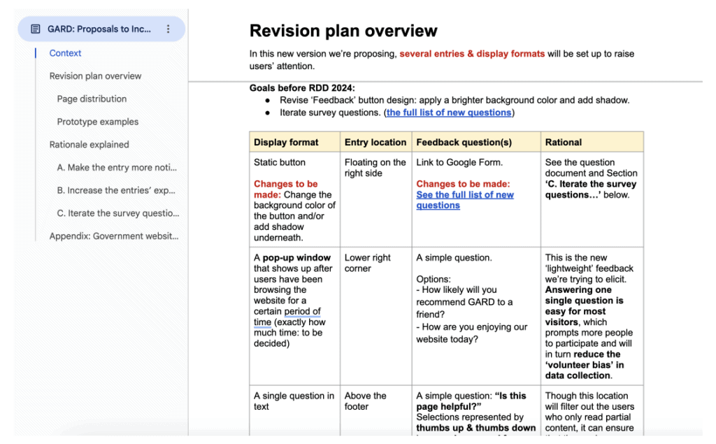 A proposal report to increase survey volume