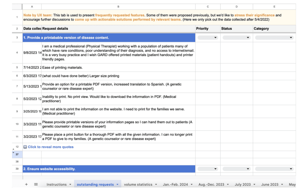 User inquiry tracking spreadsheet