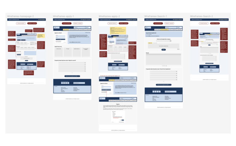 Wireframes of key pages and rationale