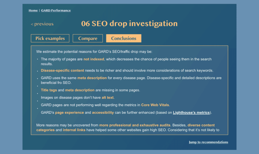 Part of the SEO investigation map explaining the conclusions