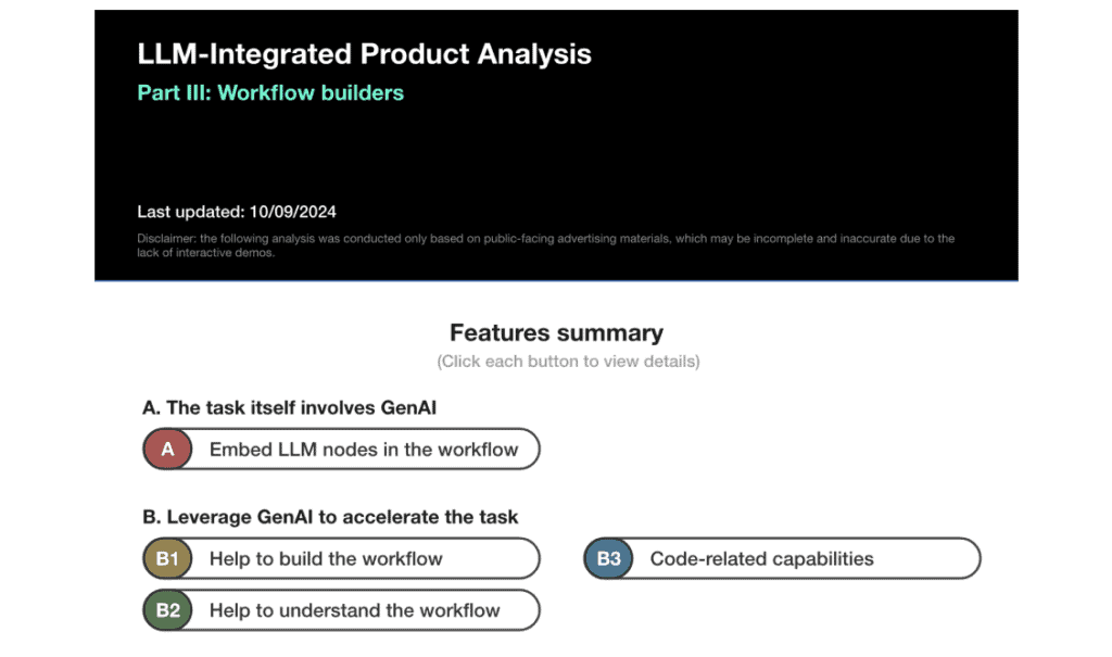 Interactive exploration report