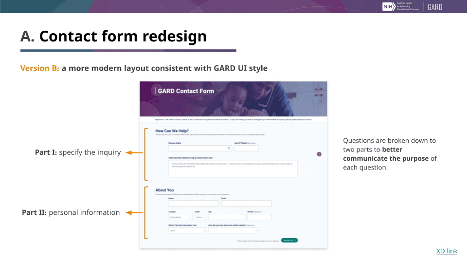 Offer design solution ideas