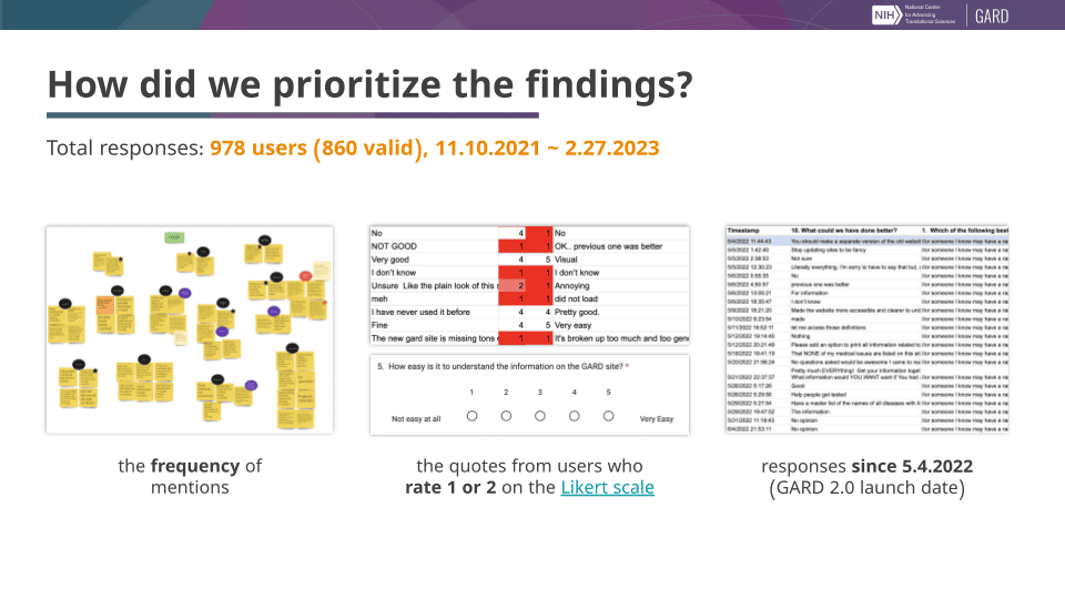 Introduce research approach